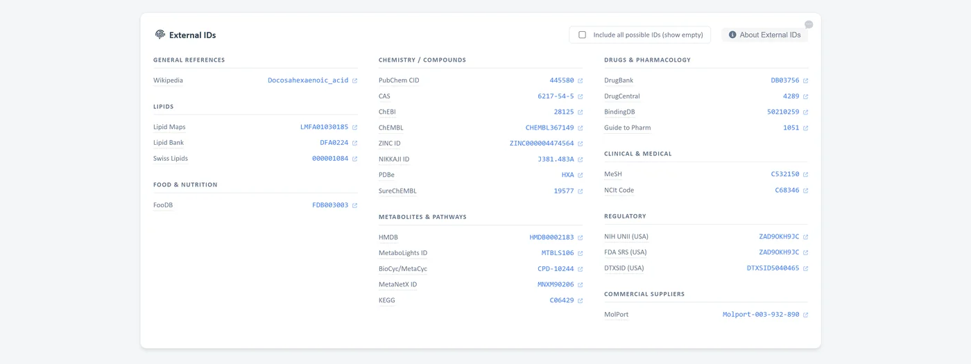 External IDs for DHA